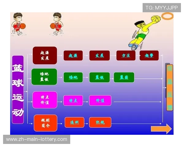 篮球赛事经济影响，赞助商投入增加趋势